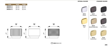 Przejdź do produktu Gałka meblowa czarna matowa 35mm. CEBI 4253.002.PC24
