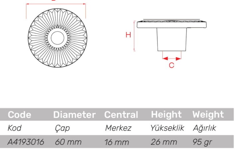 Gałka meblowa srebrny połysk, chrom CEBI 4193.016.MP02