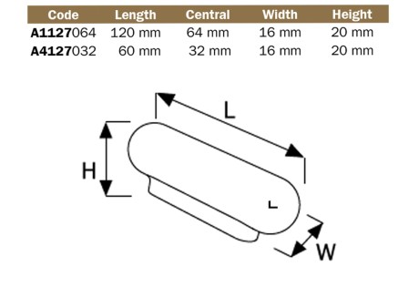 Przejdź do produktu Uchwyt meblowy CEBI 4127.032.MP35 mosiądz złoty mat  6cm