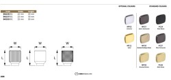Gałka meblowa złota chrom 22mm. CEBI 4253.001.MP11